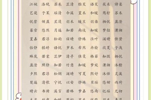 2021年7月25日出生女孩取名方法,文雅好听的女孩名字赏析姓名