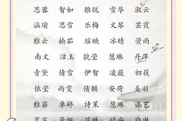 2021年母亲节出生的女孩取什么名字好？今日起名推荐姓名
