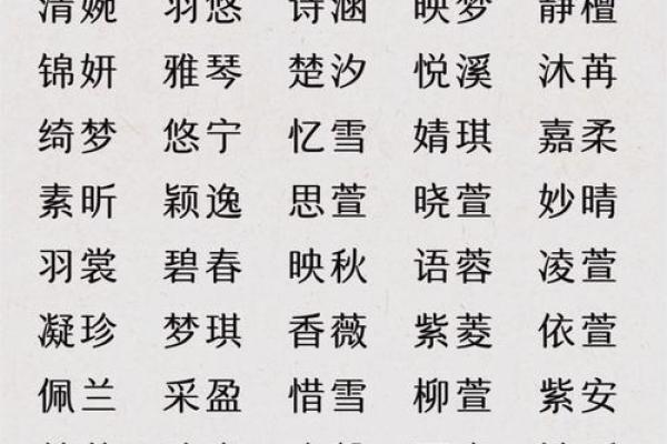 2021年母亲节出生的女孩取什么名字好？今日起名推荐姓名