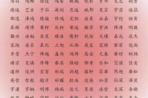 2019年3月31号辰时出生的男孩要怎么起名字姓名