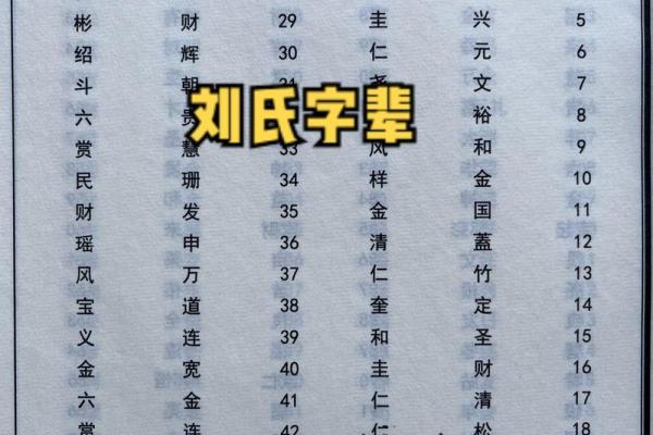 佴氏的人主要迁徙位置和各支始祖十世-姓名学-华易网姓名