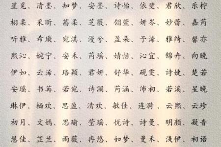 2021年7月25日出生女孩取名方法,文雅好听的女孩名字赏析姓名