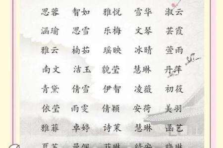 2021年母亲节出生的女孩取什么名字好？今日起名推荐姓名