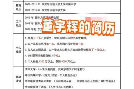 姓宇文的名人-姓名学-华易算命网姓名