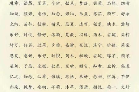贝姓女孩名字大全-贝姓女孩起名字大全-贝姓名字大全姓名