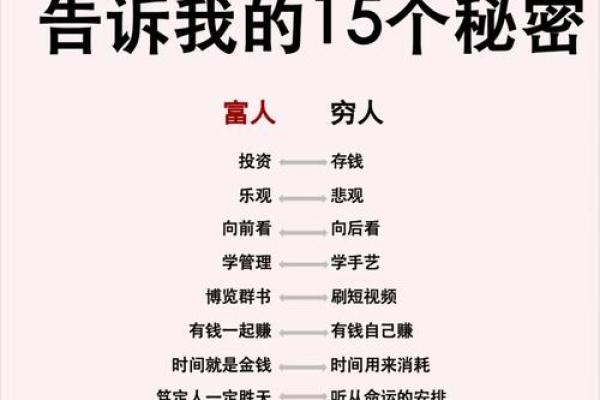从姓名看你是不是富翁-姓名学姓名 从姓名看你是不是富翁-姓名学姓名