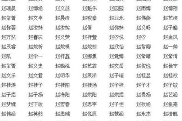 给下午2点出生的属鼠男孩起名适合用什么字姓名 给下午2点出生的属鼠男孩起名适合用什么字姓名