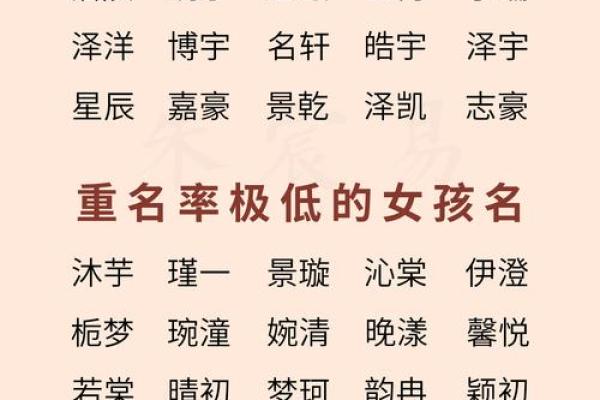 2019年4月30号卯时出生的男孩起名时要注意什么姓名 2019年4月30号卯时出生的男孩起名时要注意什么姓名