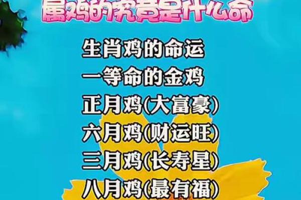 属鸡未时出生的男孩如何起名,宜用什么字姓名 属鸡未时出生的男孩如何起名,宜用什么字姓名