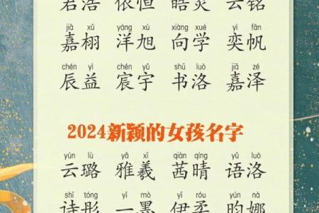 女宝宝好听的名字都有什么-姓名学-华易网姓名