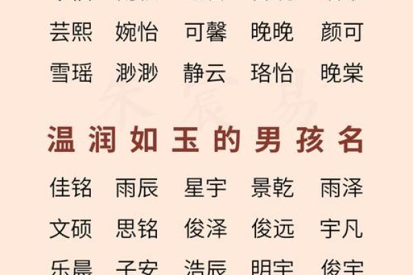 2019年3月26号子时出生的男孩要怎么起名字姓名 2019年3月26号子时出生的男孩要怎么起名字姓名