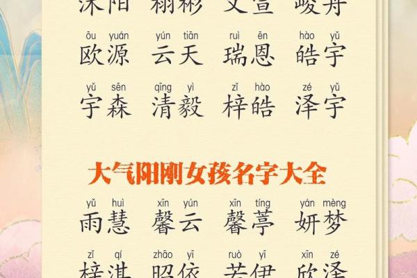 2018年出生孩子起名字用什么字最好?不同五行适合用什么字?-华易网姓名 2018年出生孩子起名字用什么字最好?不同五行适合用什么字?-华易网姓名
