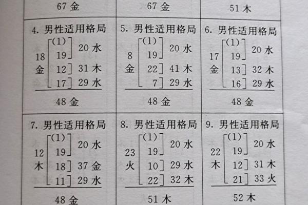 姓段的名人-姓名学-华易算命网姓名 姓段的名人-姓名学-华易算命网姓名