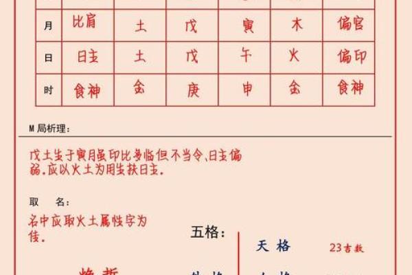 属狗巳时出生的男孩怎样取名字姓名 属狗巳时出生的男孩怎样取名字姓名