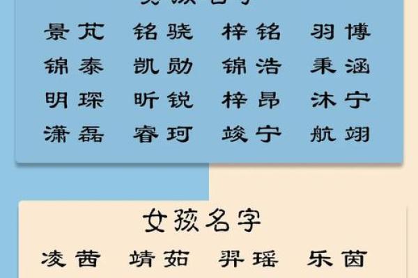 2019年4月29号卯时出生的男孩如何起名姓名 2019年4月29号卯时出生的男孩如何起名姓名