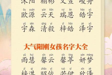 2018年出生孩子起名字用什么字最好?不同五行适合用什么字?-华易网姓名