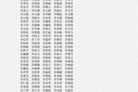 2019年5月20号丑时出生的男孩起名方法姓名