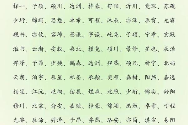 2018年父母给宝宝取名需要注意哪些讲究?-华易网姓名 2018年父母给宝宝取名需要注意哪些讲究?-华易网姓名