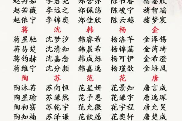 2018年父母给宝宝取名需要注意哪些讲究?-华易网姓名 2018年父母给宝宝取名需要注意哪些讲究?-华易网姓名