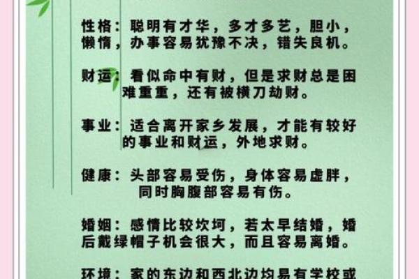 姓名与疾病-姓名学-姓名分析姓名 姓名与疾病-姓名学-姓名分析姓名
