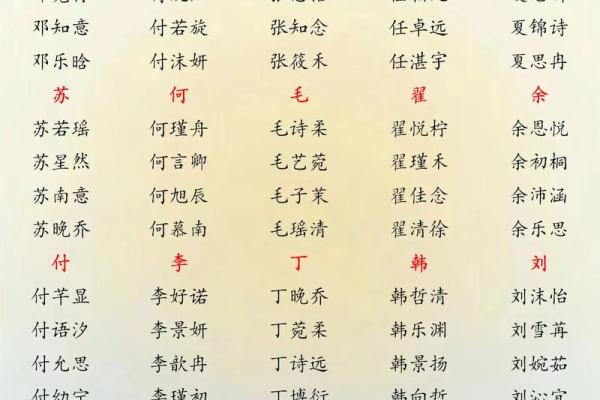 2019年6月3号丑时出生的男孩要怎么起名字姓名 2019年6月3号丑时出生的男孩要怎么起名字姓名