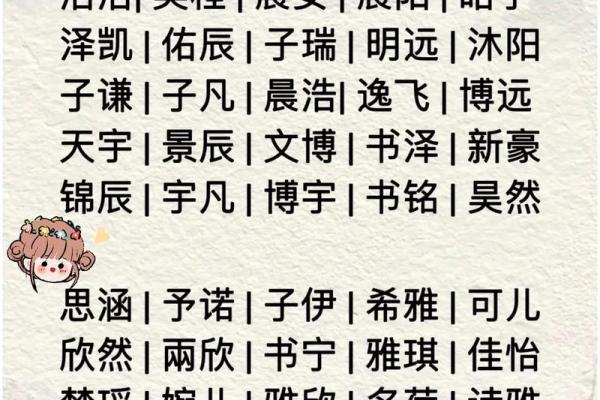 2019年6月3号丑时出生的男孩要怎么起名字姓名 2019年6月3号丑时出生的男孩要怎么起名字姓名