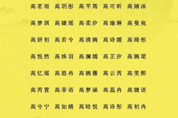 2019年出生的姓焦女孩如何起名，宜用什么字姓名