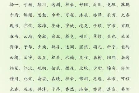 2018年父母给宝宝取名需要注意哪些讲究?-华易网姓名