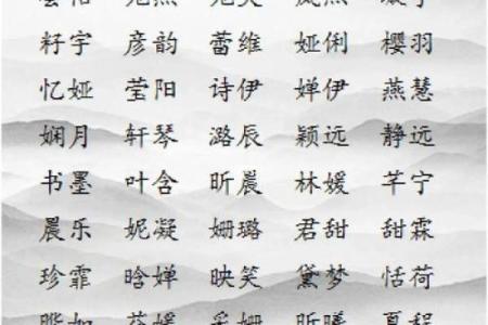 中国古典美女名字大全-姓名学-华易网姓名