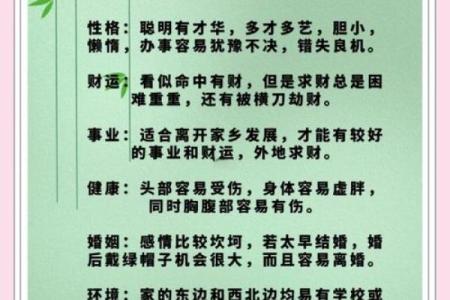 姓名与疾病-姓名学-姓名分析姓名