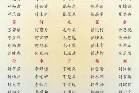 2019年6月3号丑时出生的男孩要怎么起名字姓名