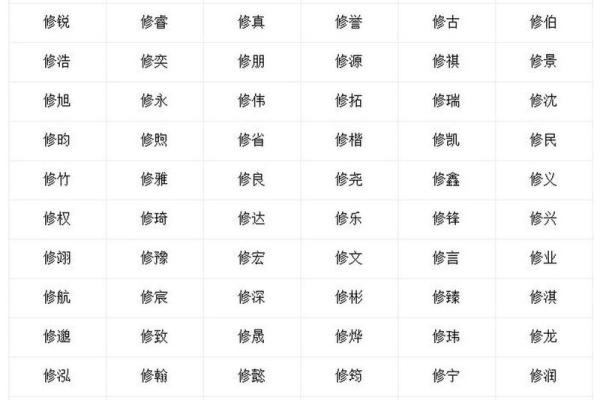 舒姓女孩名字大全-舒姓女孩起名字大全-舒姓名字大全姓名 舒姓女孩名字大全-舒姓女孩起名字大全-舒姓名字大全姓名