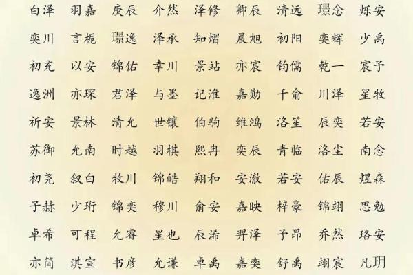 傍晚出生的属羊男孩应该如何起名,宜用什么字姓名 傍晚出生的属羊男孩应该如何起名,宜用什么字姓名