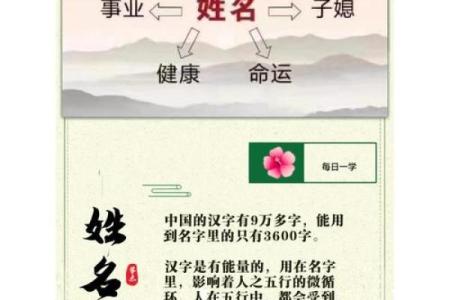 给公司取名的10种好方法-姓名学-华易算命网姓名