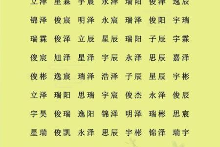 傍晚出生的属羊男孩应该如何起名,宜用什么字姓名