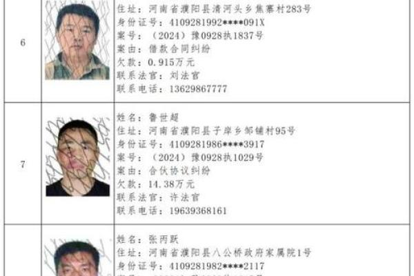 姓濮阳的名人-姓名学-华易算命网姓名 姓濮阳的名人-姓名学-华易算命网姓名