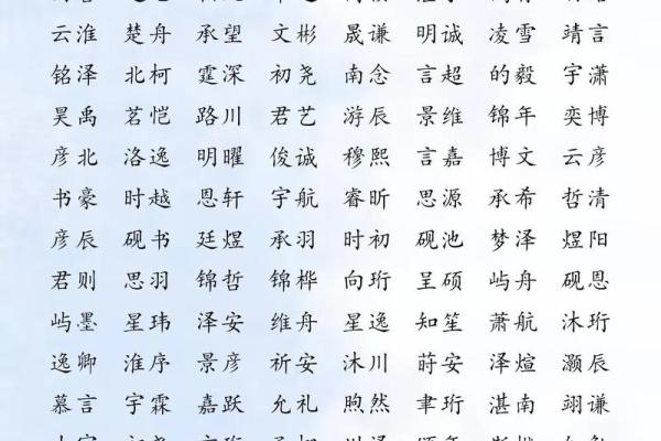 卫姓男孩名字大全-卫姓男孩起名字大全-卫姓名字大全姓名 卫姓男孩名字大全-卫姓男孩起名字大全-卫姓名字大全姓名