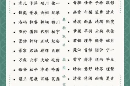 2019年5月14号丑时出生的男孩起名时要注意什么姓名