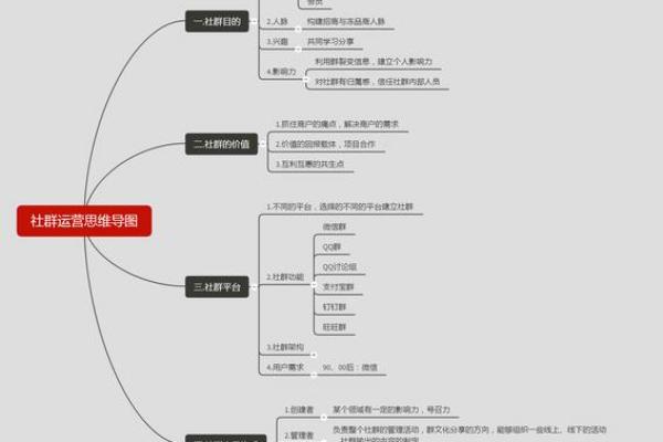 社交、事业、能力及人际关系-姓名学-姓名分析姓名 社交、事业、能力及人际关系-姓名学-姓名分析姓名