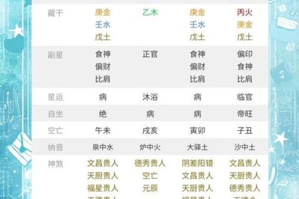 2019年5月30号卯时出生的男孩如何起名姓名 2019年5月30号卯时出生的男孩如何起名姓名