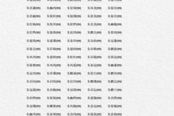 2019年5月29号寅时出生的男孩应该起什么样的名字姓名