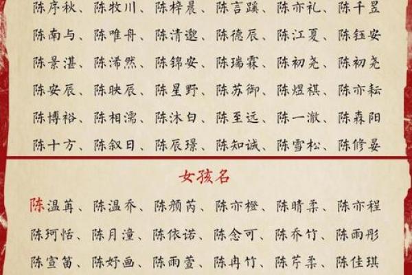 2019年3月17号酉时出生的男孩应该起什么样的名字姓名