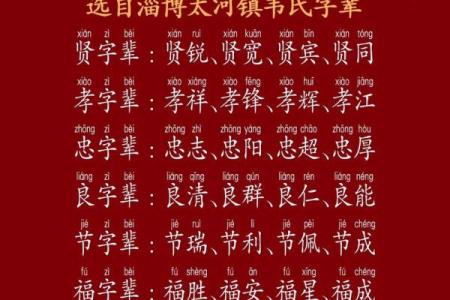 韦氏的主要迁徙位置和各支始祖-姓名学-华易网姓名