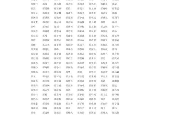 2019年6月15号子时出生的男孩要怎么起名字姓名