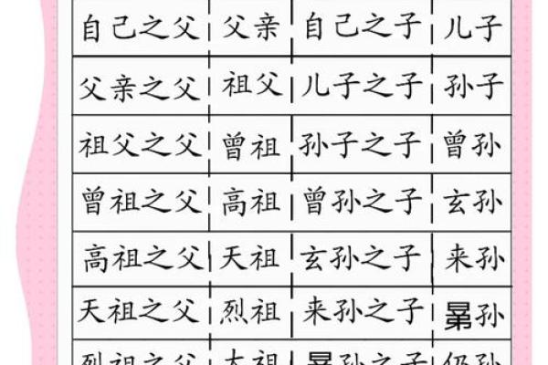 哈氏宗祠对联和字辈排行-姓名学-华易算命网姓名