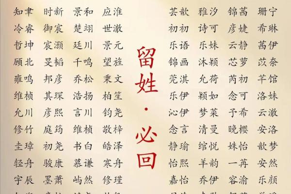 2019年3月22号未时出生的男孩应该起什么样的名字姓名 2019年3月22号未时出生的男孩应该起什么样的名字姓名