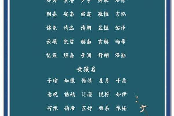 宝宝姓名大全-姓名学-华易算命网姓名