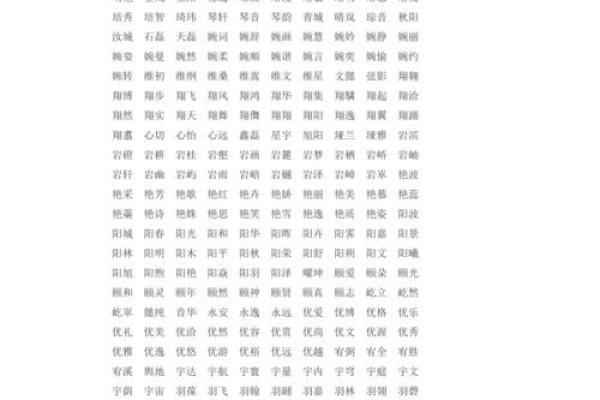 五行属土的字-五行属土的字大全-五行属土的字有哪些姓名