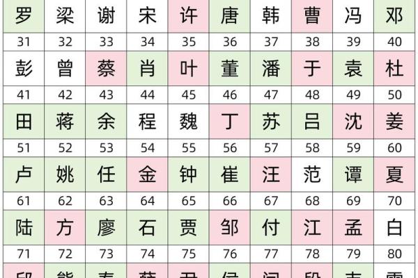 从姓名看财运-姓名学-华易网姓名