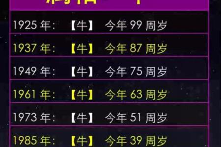 什么字适合给中午12点出生的属牛男孩起名姓名